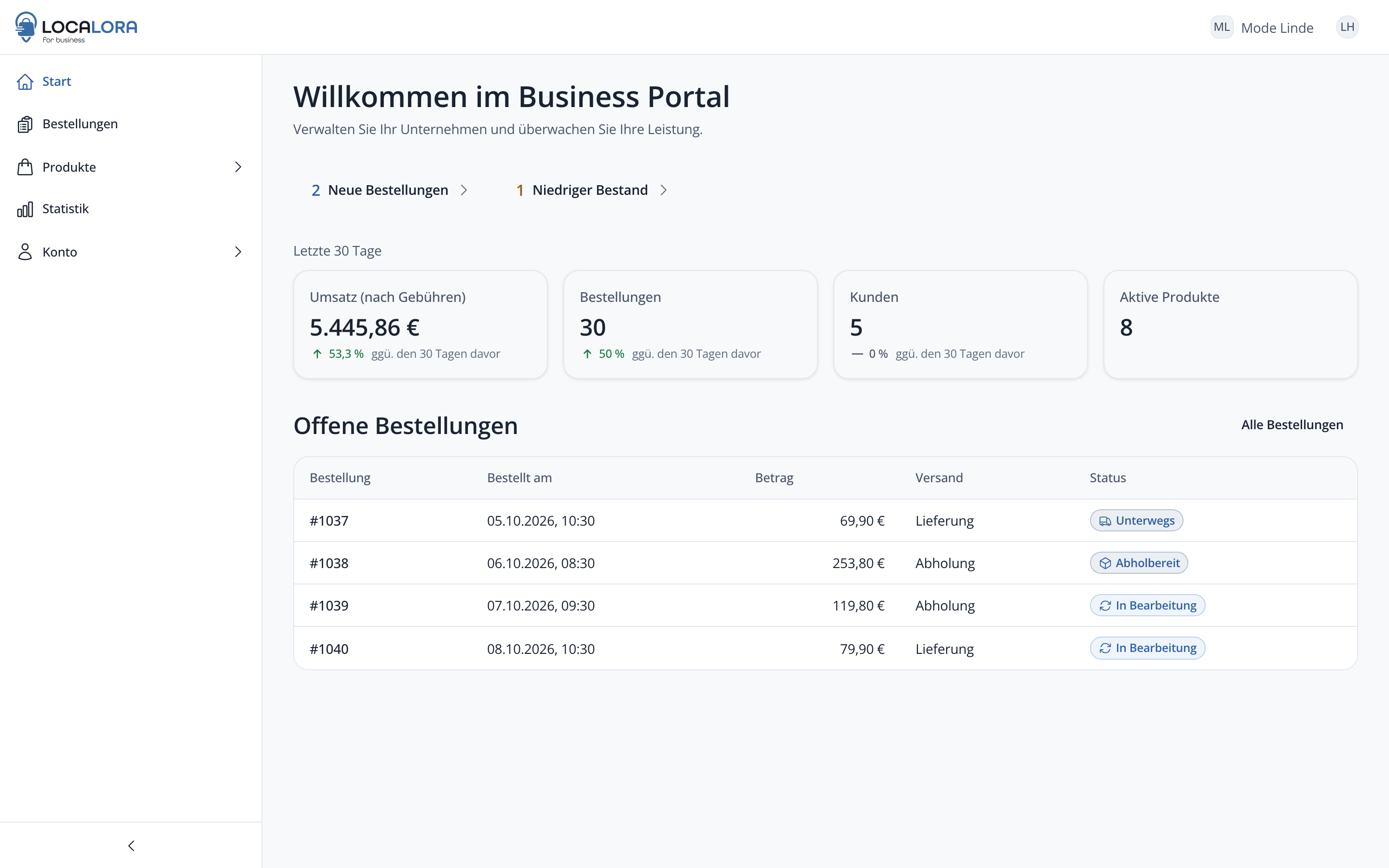 Startseite des Business Portals mit Umsatz, Bestellungen und offenen Bestellungen