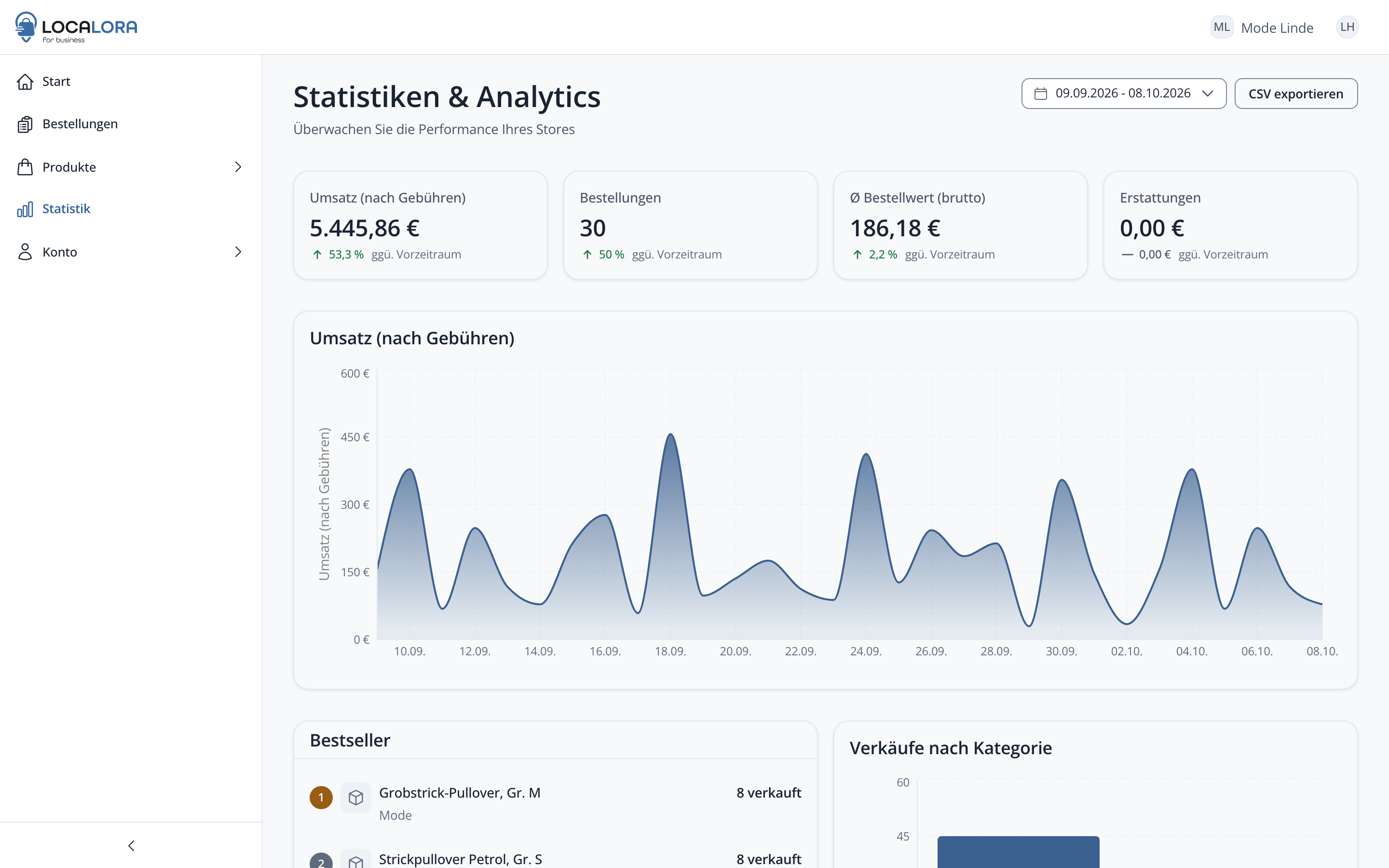 Statistiken im Business Portal mit Umsatz, Bestellungen und Umsatzverlauf